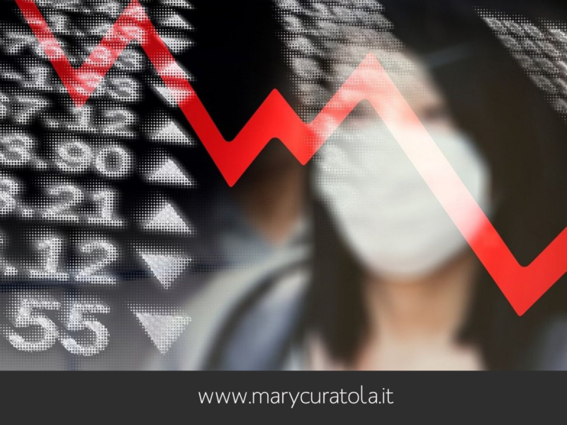 marketing coronavirus