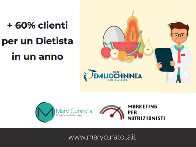 marketing dietista